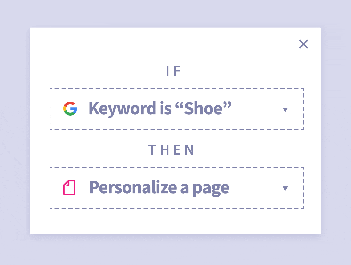 growmatik personalized marketing - Automate