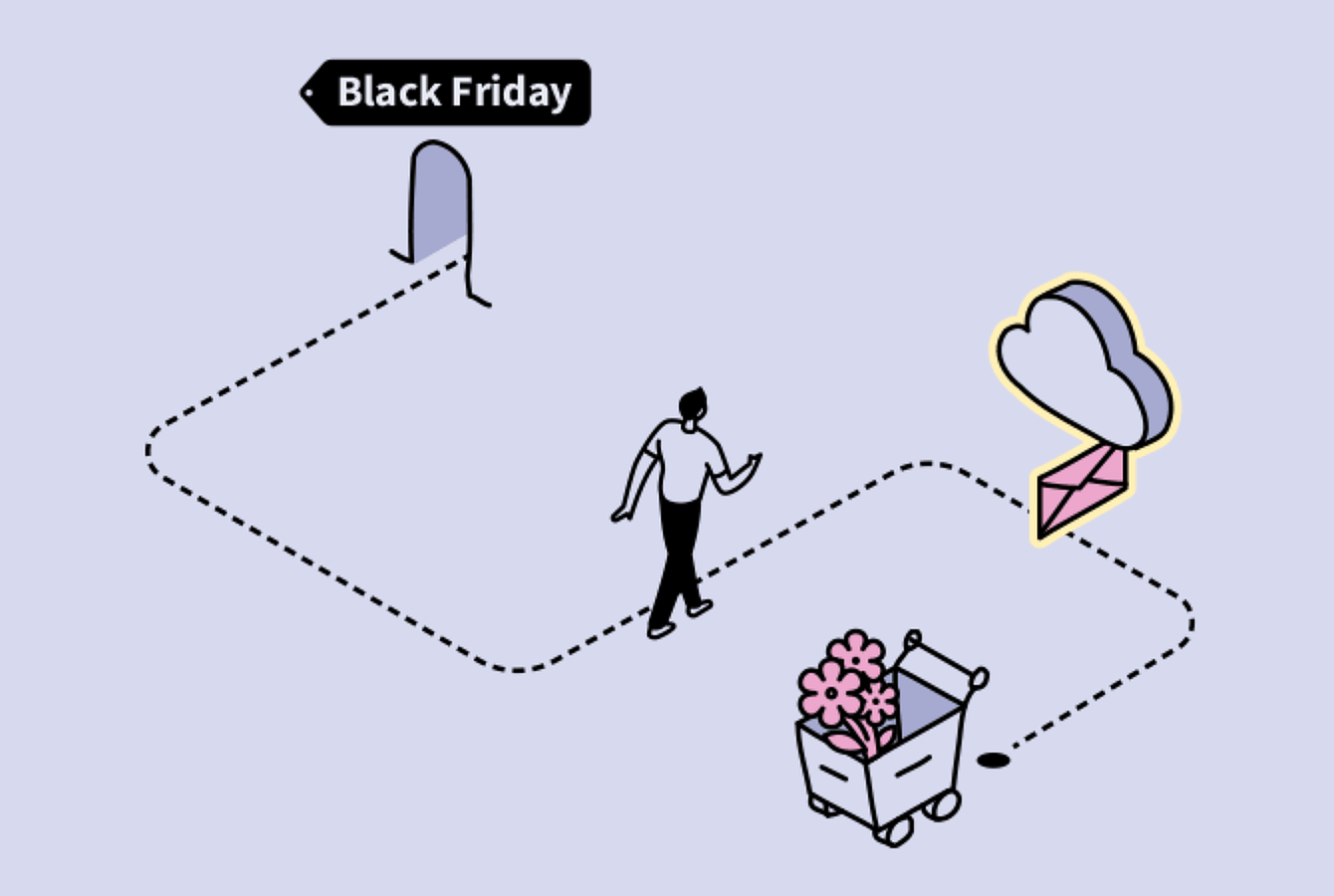 Customer journey in WordPress - Black Friday