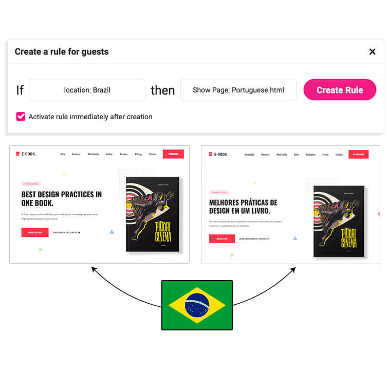 automated marketing for WordPress - automation rule example geolocation - for Brazilian visitors