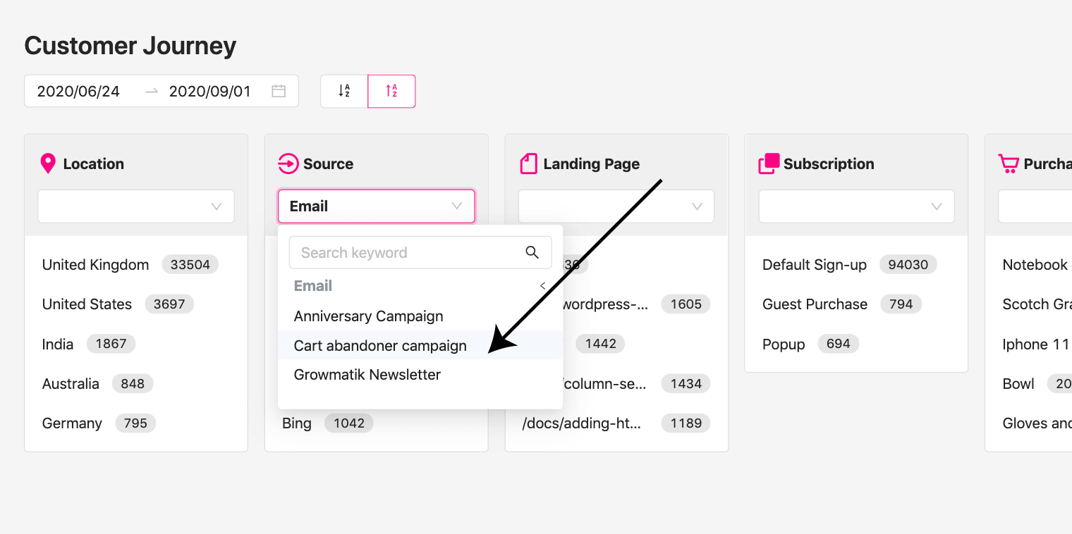 new features gromwatik new features accurate customer journey