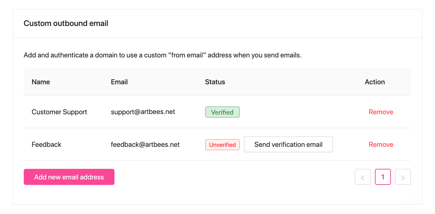 new features - white labeled emails