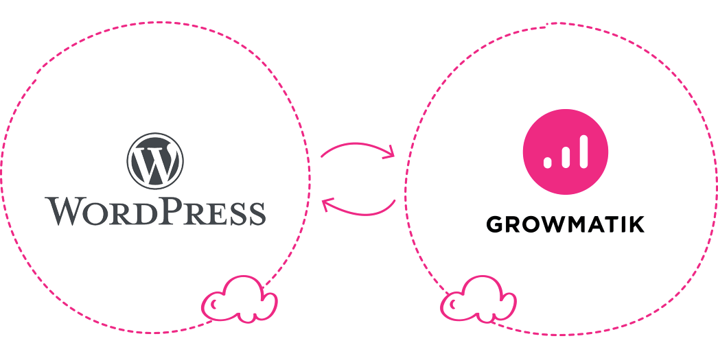 Growmatik vs groundhogg - Say goodbye to SMTP service providers - Groundhogg alternative