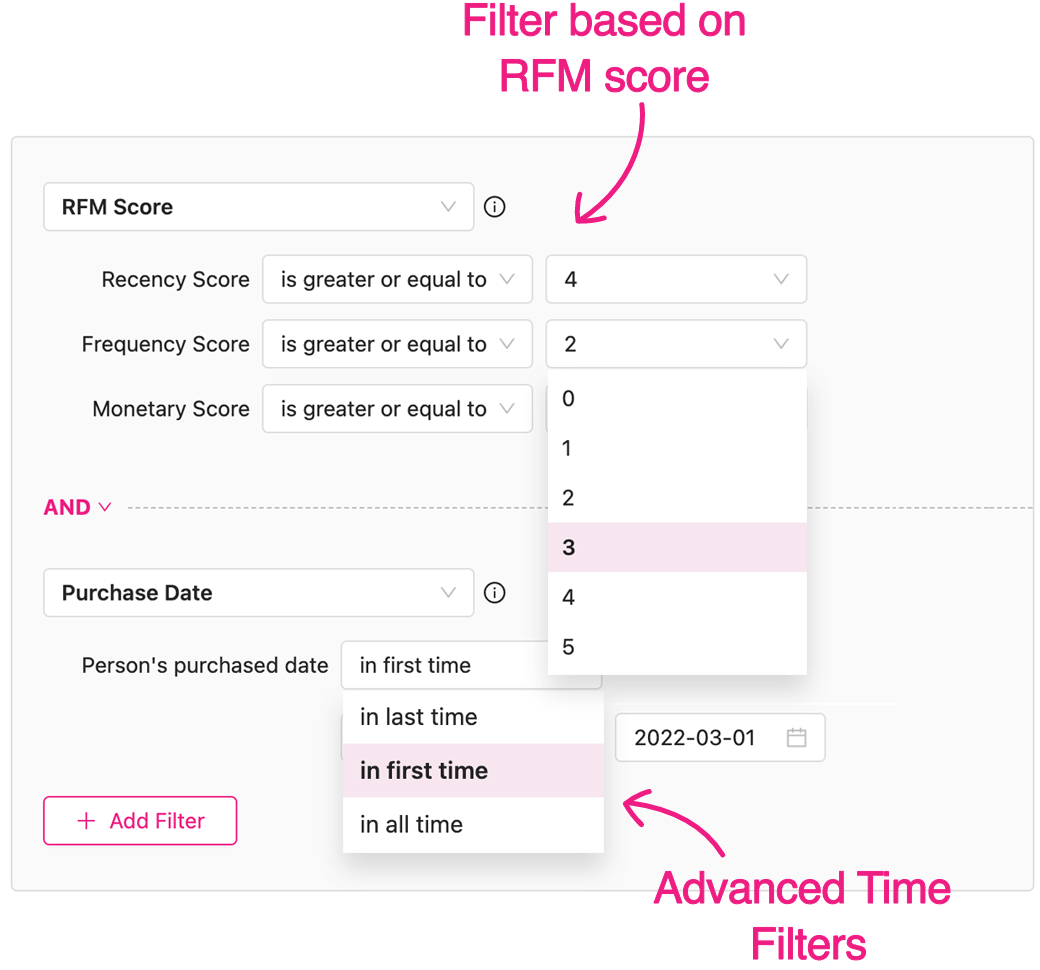 RFM and advanced