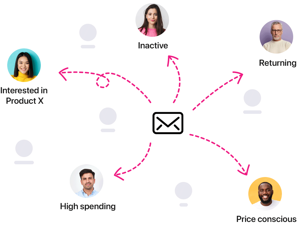 Send emails by widest targeting