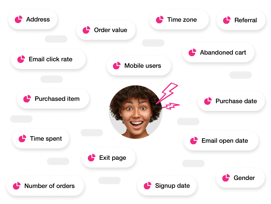 GM segmentation GR