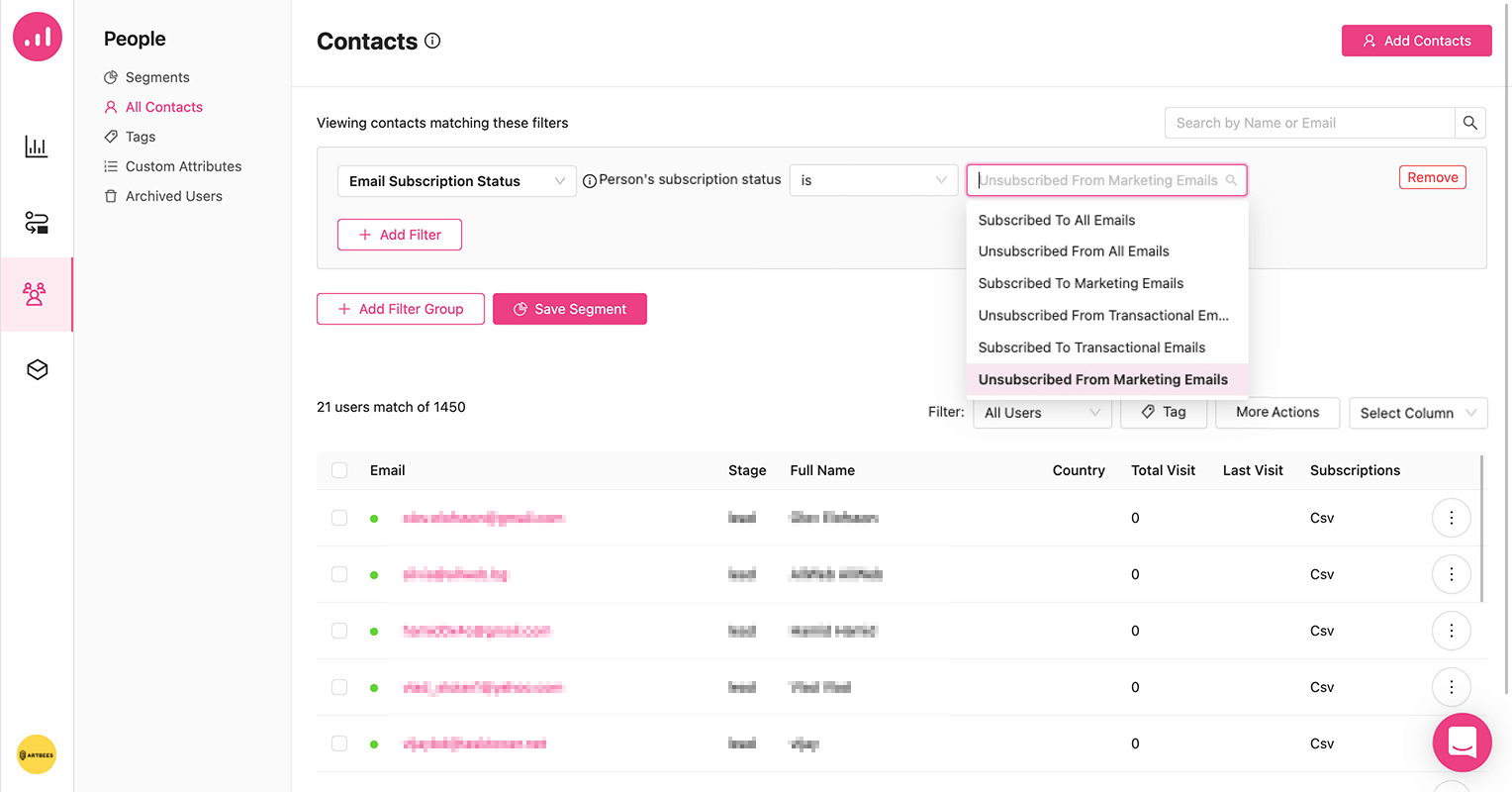 growmatik email subscription status filter