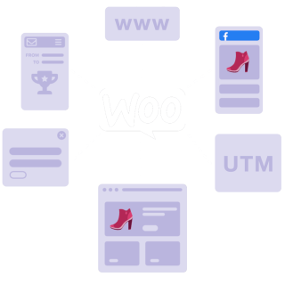 analytics-attribution-hero-WooCommerce- analytics-attribution-hero-WooCommerce-